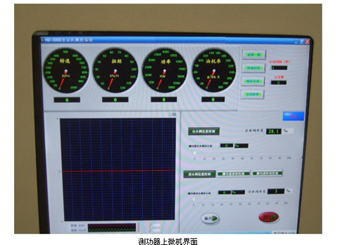 �y���C�xُ������ɣ�����һ���m����